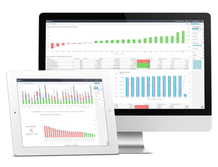 Rentlytics dashboards on desktop and tablet